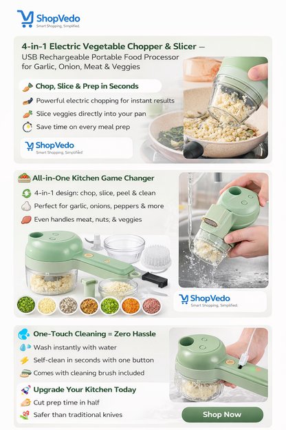 SmartSlice Pro Kitchen Tool